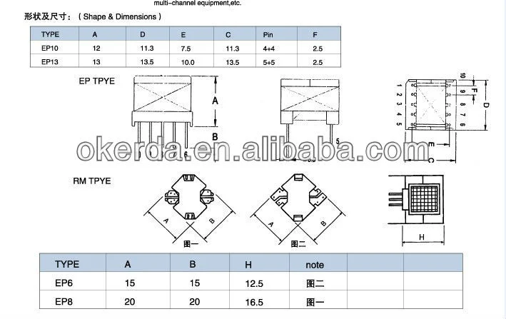 High Frequency EPC Transformer Flyback Transformer for Battery Charger Inverter