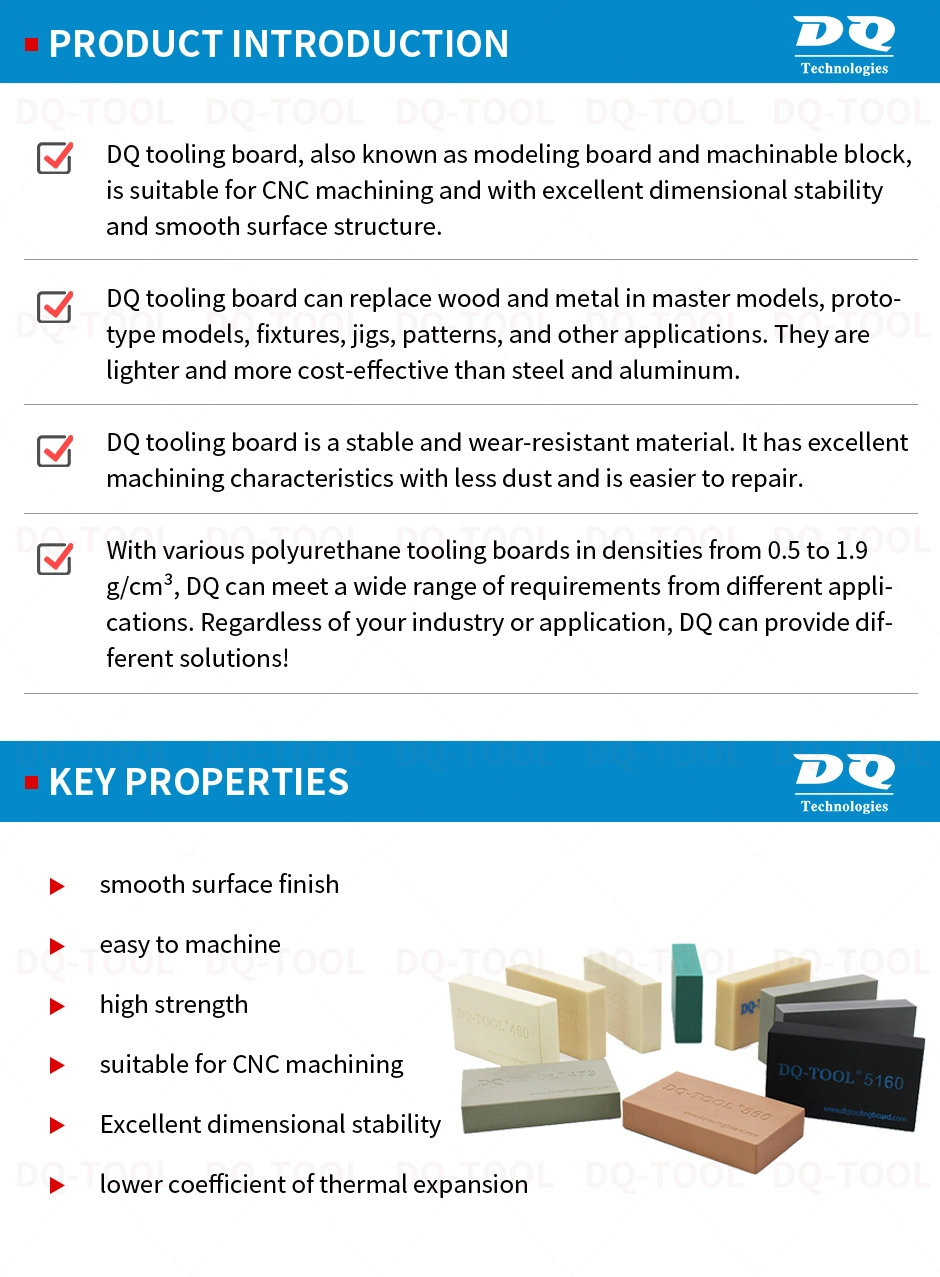 Cost Effective Urethane Modeling Polyurethane Foam Tooling Board Custom Aviation Rapid Sand Casting Foundry Soft Car Model	White Photosensitive Resin for SLA 3D