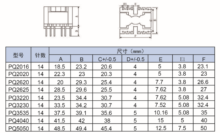 Efd Electronic Current Toroidal Transformer for Audio Equipment